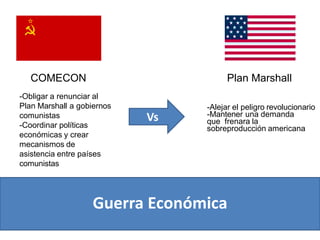 Guerra Económica
COMECON Plan Marshall
-Obligar a renunciar al
Plan Marshall a gobiernos
comunistas
-Coordinar políticas
económicas y crear
mecanismos de
asistencia entre países
comunistas
-Alejar el peligro revolucionario
-Mantener una demanda
que frenara la
sobreproducción americana
Vs
 