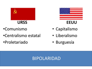 BIPOLARIDAD
URSS
•Comunismo
•Centralismo estatal
•Proletariado
EEUU
• Capitalismo
• Liberalismo
• Burguesía
 