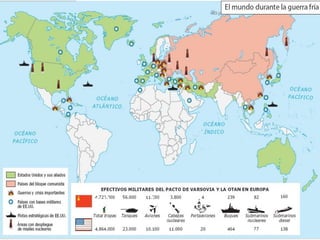 Ubicación espacial
 