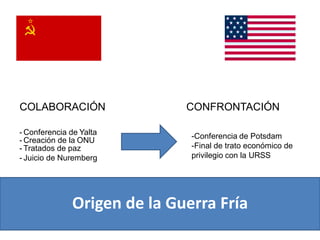 Origen de la Guerra Fría
COLABORACIÓN CONFRONTACIÓN
- Conferencia de Yalta
- Creación de la ONU
- Tratados de paz
- Juicio de Nuremberg
-Conferencia de Potsdam
-Final de trato económico de
privilegio con la URSS
 