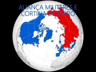 ALIANÇA MILITARES E
CORTINA DE FERRO
 