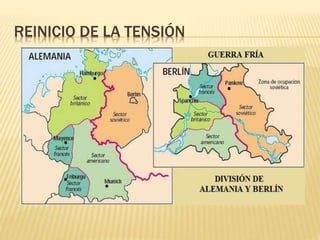 REINICIO DE LA TENSIÓN
 