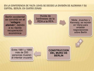 EN LA CONFERENCIA DE YALTA (1945) SE DECIDE LA DIVISIÓN DE ALEMANIA Y SU
CAPITAL, BERLÍN, EN CUATRO ZONAS
Berlín occidental
se convirtió en el
“milagro
alemán”, debido
a su rápida
recuperación
económica
Huída de
berlineses de la
RDA a la RFA
Nikita Jruschev y
Kennedy, se reúnen
en Viena para
entablar
negociaciones
sobre Berlín
CONSTRUCCION
DEL MURO DE
BERLIN
Entre 1961 y 1989
más de 200
personas mueren
al intentar cruzarlo
 