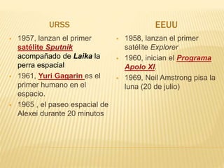 URSS EEUU
 1957, lanzan el primer
satélite Sputnik
acompañado de Laika la
perra espacial
 1961, Yuri Gagarin es el
primer humano en el
espacio.
 1965 , el paseo espacial de
Alexei durante 20 minutos
 1958, lanzan el primer
satélite Explorer
 1960, inician el Programa
Apolo XI.
 1969, Neil Amstrong pisa la
luna (20 de julio)
 