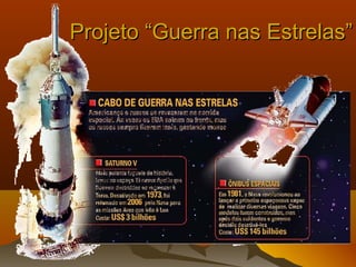 Projeto “Guerra nas Estrelas”Projeto “Guerra nas Estrelas”
 