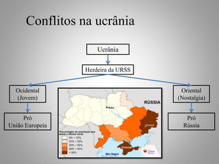 Conflitos na ucrânia 
Ucrânia 
Herdeira da URSS 
Ocidental 
(Jovem) 
Oriental 
(Nostalgia) 
Pró 
União Europeia 
Pró 
Rússia 
Prof. Paulo 
 