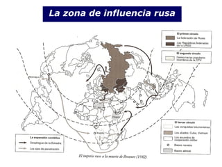 La zona de influencia rusa 
 