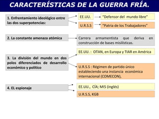 CARACTERÍSTICAS DE LA GUERRA FRÍA. 
1. Enfrentamiento ideológico entre 
las dos superpotencias: 
EE.UU. “Defensor del mundo libre” 
U.R.S.S “Patria de los Trabajadores” 
2. La constante amenaza atómica Carrera armamentista que deriva en 
construcción de bases misilísticas. 
3. La división del mundo en dos 
polos diferenciados de desarrollo 
económico y político 
EE.UU. : OTAN, en Europa y TIAR en América 
U.R.S.S : Régimen de partido único 
estableciendo una instancia económica 
internacional (COMECON), 
4. EL espionaje EE.UU., CÍA; MI5 (inglés) 
U.R.S.S, KGB 
 