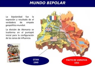 MUNDO BIPOLAR 
La bipolaridad fue la 
expresión y resultado de el 
verdadero de empate 
geopolítico mundial. 
La división de Alemania se 
trasforma en el puntapié 
inicial para la configuración 
de las zonas de influencia. 
OTAN 
1949 
PACTO DE VARSOVIA 
1955 
 