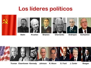 Los líderes políticos
Stalin Krushev Breznev Chernenko Andropov Gorbachov
Truman Eisenhower Kennedy Johnson R. Nixon G. Ford J. Carter Reagan
 