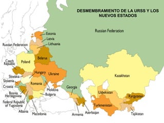 DESMEMBRAMIENTO DE LA URSS Y LOS
NUEVOS ESTADOS
 