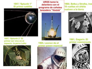 URSS tomó la
delantera con el
programa de cohetes
lanzadera “Vostok”
1957,“Sptunik 1”
El primer satélite
1957,“Sptunik 2” El
primer ser vivo en el
espacio: la perra Laika
1960, Belka y Strelka, tras
18 vueltas en órbita
vuelven a la tierra
1961, Gagarín. El
primer cosmonauta1965, Leonov da el
primer paseo espacial
 