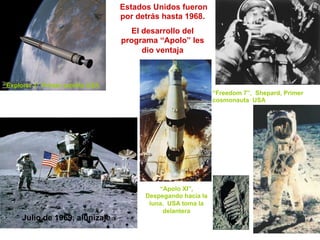 Estados Unidos fueron
por detrás hasta 1968.
El desarrollo del
programa “Apolo” les
dio ventaja
“Explorer 1” Primer satélite USA
“Freedom 7”, Shepard, Primer
cosmonauta USA
“Apolo XI”,
Despegando hacia la
luna. USA toma la
delantera
Julio de 1969, alunizaje
 