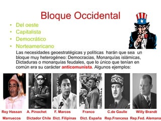 Bloque Occidental
•  Del oeste
•  Capitalista
•  Democrático
•  Norteamericano
Las necesidades geoestratégicas y políticas harán que sea un
bloque muy heterogéneo: Democracias, Monarquías islámicas,
Dictaduras o monarquías feudales, que lo único que tenían en
común era su carácter anticomunista. Algunos ejemplos:
Rey Hassan A. Pinochet F. Marcos Franco C.de Gaulle Willy Brandt
Marruecos Dictador Chile Dict. Filipinas Dict. España Rep.Francesa Rep.Fed. Alemana
 