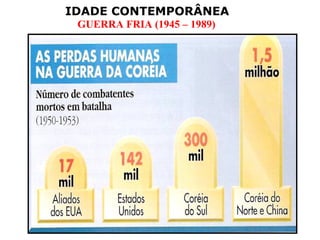 IDADE CONTEMPORÂNEA
 GUERRA FRIA (1945 – 1989)
 