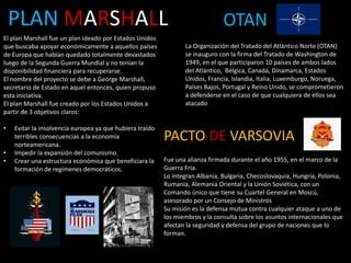 PLAN MARSHALL
El plan Marshall fue un plan ideado por Estados Unidos
que buscaba apoyar económicamente a aquellos países
de Europa que habían quedado totalmente devastados
luego de la Segunda Guerra Mundial y no tenían la
disponibilidad financiera para recuperarse.
El nombre del proyecto se debe a George Marshall,
secretario de Estado en aquel entonces, quien propuso
esta iniciativa.
El plan Marshall fue creado por los Estados Unidos a
partir de 3 objetivos claros:
• Evitar la insolvencia europea ya que hubiera traído
terribles consecuencias a la economía
norteamericana.
• Impedir la expansión del comunismo.
• Crear una estructura económica que beneficiara la
formación de regímenes democráticos.
OTAN
La Organización del Tratado del Atlántico Norte (OTAN)
se inauguro con la firma del Tratado de Washington de
1949, en el que participaron 10 países de ambos lados
del Atlántico, Bélgica, Canadá, Dinamarca, Estados
Unidos, Francia, Islandia, Italia, Luxemburgo, Noruega,
Países Bajos, Portugal y Reino Unido, se comprometieron
a defenderse en el caso de que cualquiera de ellos sea
atacado
PACTO DE VARSOVIA
Fue una alianza firmada durante el año 1955, en el marco de la
Guerra Fría.
Lo integran Albania, Bulgaria, Checoslovaquia, Hungría, Polonia,
Rumania, Alemania Oriental y la Unión Soviética, con un
Comando único que tiene su Cuartel General en Moscú,
asesorado por un Consejo de Ministros
Su misión es la defensa mutua contra cualquier ataque a uno de
los miembros y la consulta sobre los asuntos internacionales que
afectan la seguridad y defensa del grupo de naciones que lo
forman.
 