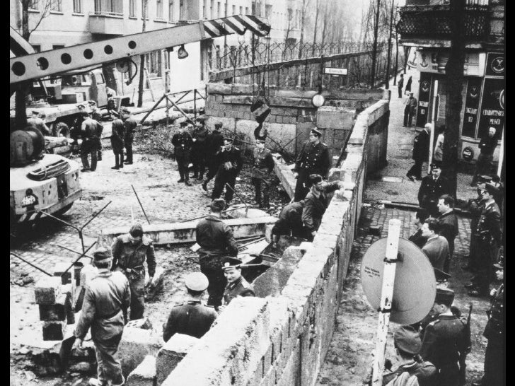 Guerra Fría: la crisis de Berlin