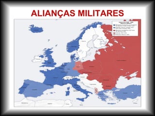 ALIANÇAS MILITARES
 