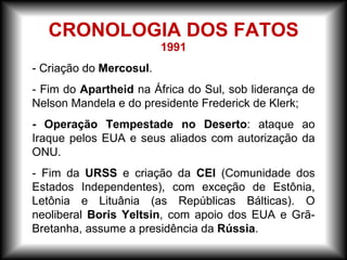 1991
- Criação do Mercosul.
- Fim do Apartheid na África do Sul, sob liderança de
Nelson Mandela e do presidente Frederick de Klerk;
- Operação Tempestade no Deserto: ataque ao
Iraque pelos EUA e seus aliados com autorização da
ONU.
- Fim da URSS e criação da CEI (Comunidade dos
Estados Independentes), com exceção de Estônia,
Letônia e Lituânia (as Repúblicas Bálticas). O
neoliberal Boris Yeltsin, com apoio dos EUA e Grã-
Bretanha, assume a presidência da Rússia.
CRONOLOGIA DOS FATOS
 