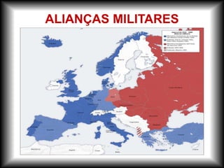 ALIANÇAS MILITARES
 