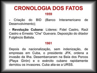 1959
- Criação do BID (Banco Interamericano de
Desenvolvimento);
- Revolução Cubana: Líderes: Fidel Castro, Raúl
Castro e Ernesto “Che” Guevara. Deposição do ditador
Fulgêncio Batista.
1961
Depois da nacionalização, sem indenização, de
empresas em Cuba, o presidente JFK, ordena a
invasão da Ilha. Desembarcaram na Baía dos Porcos
(Playa Girón) e o exército cubano rapidamente
derrotou os invasores. Cuba alia-se a URSS.
CRONOLOGIA DOS FATOS
 