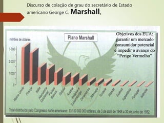 Discurso de colação de grau do secretário de Estado
americano George C. Marshall.
Objetivos dos EUA:
garantir um mercado
consumidor potencial
e impedir o avanço do
“Perigo Vermelho”
 