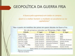 GEOPOLÍTICA DA GUERRA FRIA
A busca pela supremacia em todos os campos...
Quem é o melhor homem: o moldado no socialismo ou no
capitalismo?
 