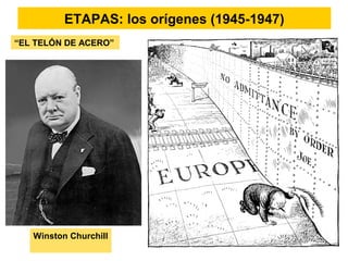 ETAPAS: los orígenes (1945-1947)
“EL TELÓN DE ACERO”
Winston Churchill
 