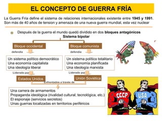 Después de la guerra el mundo quedó dividido en dos bloques antagónicos
Sistema bipolar
Bloque occidental Bloque comunista
defendía
Un sistema político democrático
Una economía capitalista
Una ideología liberal
defendía
Un sistema político totalitario
Una economía planificada
Una ideología marxista
Liderado por Liderado por
Estados Unidos Unión Soviética
Enfrentados a través de
Una carrera de armamentos
Propaganda ideológica (rivalidad cultural, tecnológica, etc.)
El espionaje (servicios secretos)
Unas guerras localizadas en territorios periféricos
La Guerra Fría define el sistema de relaciones internacionales existente entre 1945 y 1991.
Son más de 40 años de tension y amenaza de una nueva guerra mundial, esta vez nuclear
EL CONCEPTO DE GUERRA FRÍA
 