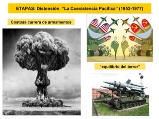 ETAPAS: Distensión. “La Coexistencia Pacífica” (1953-1977)
“equilibrio del terror”
Costosa carrera de armamentos
 