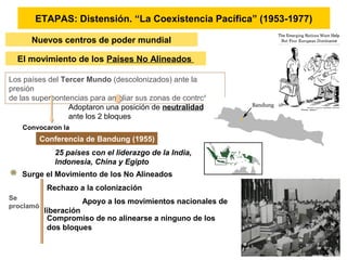 El movimiento de los Países No Alineados
Los países del Tercer Mundo (descolonizados) ante la
presión
de las superpontencias para ampliar sus zonas de control
Adoptaron una posición de neutralidad
ante los 2 bloques
Convocaron la
Conferencia de Bandung (1955)
25 países con el liderazgo de la India,
Indonesia, China y Egipto
Se
proclamó
Rechazo a la colonización
Apoyo a los movimientos nacionales de
liberación
Compromiso de no alinearse a ninguno de los
dos bloques
Surge el Movimiento de los No Alineados
ETAPAS: Distensión. “La Coexistencia Pacífica” (1953-1977)
Nuevos centros de poder mundial
 