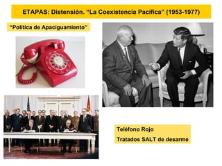 ETAPAS: Distensión. “La Coexistencia Pacífica” (1953-1977)
“Política de Apaciguamiento”
Teléfono Rojo
Tratados SALT de desarme
 