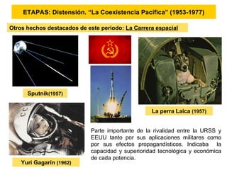 ETAPAS: Distensión. “La Coexistencia Pacífica” (1953-1977)
Otros hechos destacados de este periodo: La Carrera espacial
Sputnik(1957)
La perra Laica (1957)
Yuri Gagarín (1962)
Parte importante de la rivalidad entre la URSS y
EEUU tanto por sus aplicaciones militares como
por sus efectos propagandísticos. Indicaba la
capacidad y superioridad tecnológica y económica
de cada potencia.
 