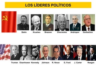 Stalin Krushev Breznev Chernenko Andropov Gorbachov
Truman Eisenhower Kennedy Johnson R. Nixon G. Ford J. Carter Reagan
LOS LÍDERES POLÍTICOS
 