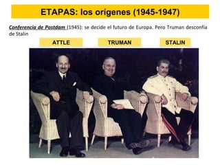 ETAPAS: los orígenes (1945-1947)
Conferencia de Postdam (1945): se decide el futuro de Europa. Pero Truman desconfía
de Stalin
STALINATTLE TRUMAN
 
