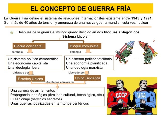 LA GUERRA FRIA