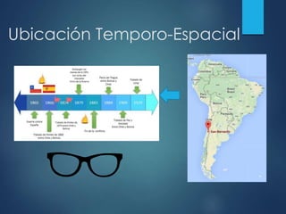 Ubicación Temporo-Espacial
 