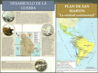 DESARROLLO DE LA
    GUERRA            PLAN DE SAN
                        MARTIN
                   “La unidad continental”
 