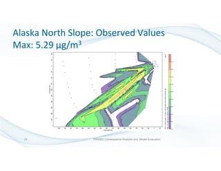 Alaska North Slope: Observed Values
Max: 5.29 µg/m3
PRIME2 Consequence Analysis and Model Evaluation24
 