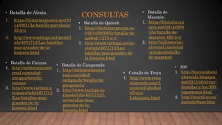 CONSULTAS• Batalla de Alesia
1. https://historiayguerra.net/20
14/09/11/la-batalla-por-alesia-
52-a-c/
2. http://www.taringa.net/posts/i
nfo/4971712/Las-batallas-
mas-grandes-de-la-
historia.html
• Batalla de Qadesh
1. https://historiayguerra.ne
t/2014/08/08/la-batalla-de-
qadesh-1274-a-c/
2. http://www.taringa.net/po
sts/info/4971712/Las-
batallas-mas-grandes-de-
la-historia.html
• Batalla de
Maratón
1. https://historiaygu
erra.net/2014/08/0
3/la-batalla-de-
maraton-490-a-c/
2. http://mihistoriau
niversal.com/edad
-antigua/batalla-
de-maraton/
• Batalla de Cannas
1. http://mihistoriauniv
ersal.com/edad-
antigua/batalla-
cannas/
2. http://www.taringa.n
et/posts/info/4971712
/Las-batallas-mas-
grandes-de-la-
historia.html
• Batalla de Gaugamela
1. http://mihistoriaunive
rsal.com/edad-
antigua/la-batalla-de-
gaugamela/
2. http://www.taringa.ne
t/posts/info/4971712/L
as-batallas-mas-
grandes-de-la-
historia.html
• Caballo de Troya
1. http://www.vena
mimundo.com/A
puntes/Caballod
eTroya-
Lahistoria.html
• 300
1. http://buceandoenl
aleyenda.blogspot.
mx/2013/10/el-rey-
leonidas-y-los-300-
espartanos.html
2. http://mural.uv.es/
joanado/base.htm
 