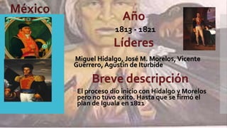 Miguel Hidalgo, José M. Morelos,Vicente
Guerrero, Agustín de Iturbide
El proceso dio inicio con Hidalgo y Morelos
pero no tuvo exito. Hasta que se firmó el
plan de Iguala en 1821
Año
Líderes
Breve descripción
1813 - 1821
 