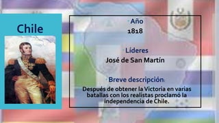 Año
1818
Líderes
José de San Martín
Breve descripción:
 Después de obtener laVictoria en varias
batallas con los realistas proclamó la
independencia de Chile.
 