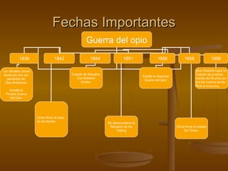Fechas Importantes
                                                        Guerra del opio
            1839                    1842                  1844               1851                 1856            1858                1898

Los oficiales chinos                                                                                                       Gran Bretaña logra un
 destruyen los car-                            Tratado de Wanghia                                                          Tratado de arrenda-
                                                                                        Estalla la Segunda
   gamentos de                                     Con Estados                                                             miento de 99 años so-
                                                                                         Guerra del opio.
  Opio Británicos.                                   Unidos.                                                               bre los nuevos territo-
                                                                                                                           Rios en Hong Kong
    Estalla la
  Pimera Guerra
    Del Opio.




                       China firma el trata-
                       do de Nankin.                                Se desencadena la
                                                                     Rebelión de los                         China firma el tratado
                                                                         Taiping.                                 De Tintsin.
 