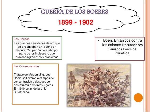 Guerras imperialistas