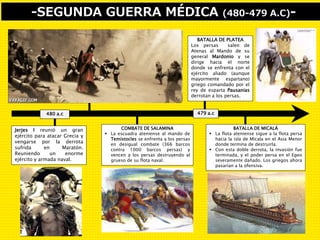 480 a.c
-SEGUNDA GUERRA MÉDICA (480-479 A.C)-
479 a.c
BATALLA DE PLATEA
Los persas salen de
Atenas al Mando de su
general Mardonio y se
dirige hacia el norte
donde se enfrenta con el
ejército aliado (aunque
mayormente espartano)
griego comandado por el
rey de esparta Pausanias
derrotan a los persas.
Jerjes I reunió un gran
ejército para atacar Grecia y
vengarse por la derrota
sufrida en Maratón.
Reuniendo un enorme
ejército y armada naval.
BATALLA DE LAS TERMÓPILAS
 Los persas se encontraron con
la fuerte y desigual resistencia
de un ejército espartano
comandado por su rey
Leónidas, quien los detuvo
durante un tiempo.
 Finalmente los persas (traidor
Efialtes) rodean a los
espartanos y dan muerte al
rey Leónidas. Saqueo e
incendio de Atenas.
COMBATE DE SALAMINA
 La escuadra ateniense al mando de
Temístocles se enfrenta a los persas
en desigual combate (366 barcos
contra 1000 barcos persas) y
vencen a los persas destruyendo al
grueso de su flota naval.
BATALLA DE MICALÁ
 La flota ateniense sigue a la flota persa
hacia la isla de Micala en el Asia Menor
donde termina de destruirla.
 Con esta doble derrota, la invasión fue
terminada, y el poder persa en el Egeo
severamente dañado. Los griegos ahora
pasarían a la ofensiva.
 
