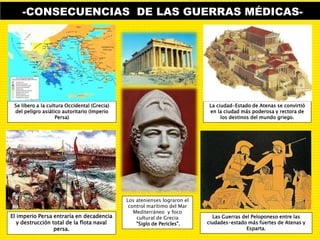 -CONSECUENCIAS DE LAS GUERRAS MÉDICAS-
Se libero a la cultura Occidental (Grecia)
del peligro asiático autoritario (Imperio
Persa)
El imperio Persa entraría en decadencia
y destrucción total de la flota naval
persa.
La ciudad-Estado de Atenas se convirtió
en la ciudad más poderosa y rectora de
los destinos del mundo griego.
Las Guerras del Peloponeso entre las
ciudades-estado más fuertes de Atenas y
Esparta.
Los atenienses lograron el
control marítimo del Mar
Mediterráneo y foco
cultural de Grecia
"Siglo de Pericles".
 