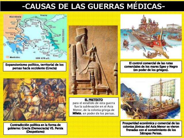 Guerras Médicas