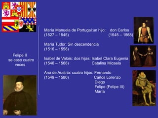 Felipe II 
se casó cuatro 
veces 
María Manuela de Portugal:un hijo: don Carlos 
(1527 – 1545) (1545 – 1568) 
María Tudor: Sin descendencia 
(1516 – 1558) 
Isabel de Valois: dos hijas: Isabel Clara Eugenia 
(1546 – 1568) Catalina Micaela 
Ana de Austria: cuatro hijos: Fernando 
(1549 – 1580) Carlos Lorenzo 
Diego 
Felipe (Felipe III) 
María 
 