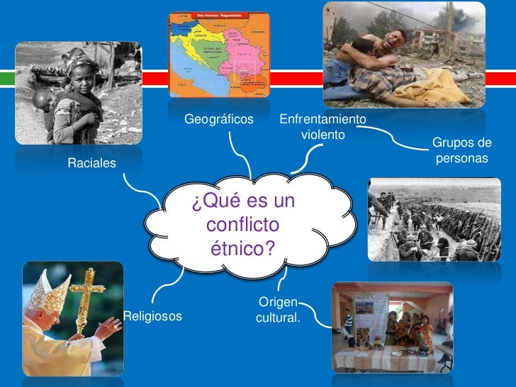 Guerras étnicas y religiosas de medio oriente