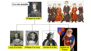 Louis X le Hutin Philippe V le Long Charles IV le Bel Isabelle de
France
Philippe IV le Bel
Les rois maudits
 